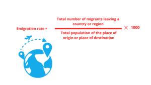 Emigration