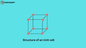 Unit cell