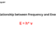 Relationship between Frequency and Energy